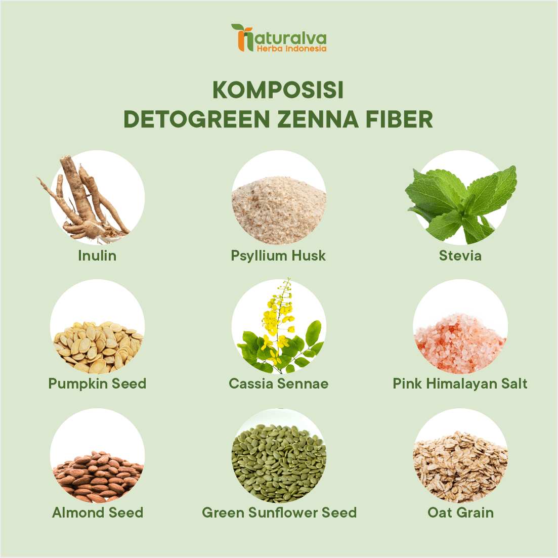 Detogreen Zenna Fiber Minuman Sereal Organik Bantu 4