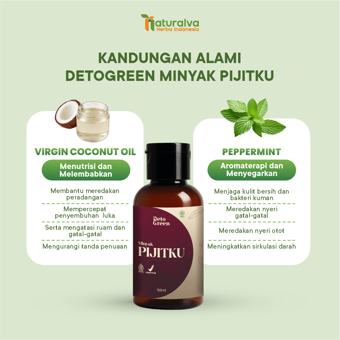 Detogreen Minyak Pijitku - Minyak Balur Solusi Relaksasi Otot 4