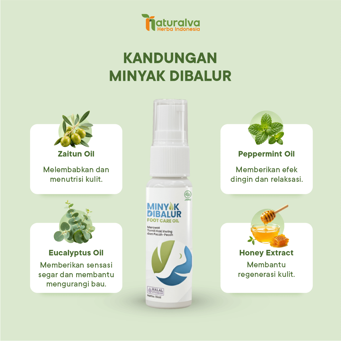 Minyak Dibalur Solusi Menyamarkan Kaki Pecah Kaki Kering Obat Tumit Foot Care Oil 3